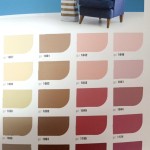 Golden Chemical Industries (GCI)