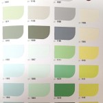 Golden Chemical Industries (GCI)