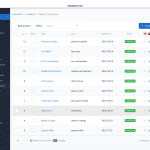 Luxury Apartment for Sale in City Gate