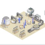 MOKA Bakery & Bistro